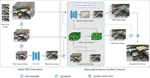 RealLiFe: Real-Time Light Field Reconstruction via Hierarchical Sparse Gradient Descent